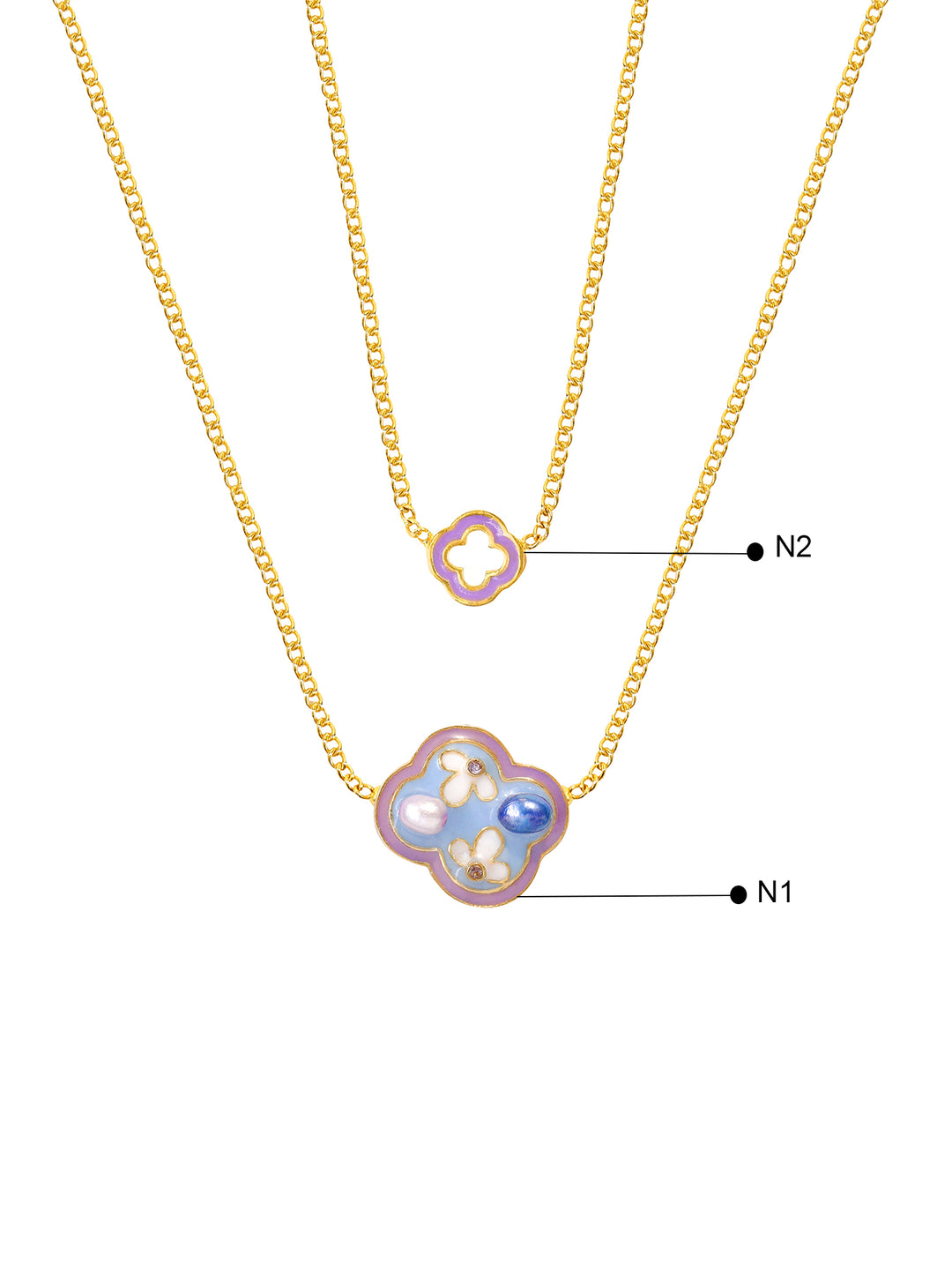 Summer Thistle Necklace